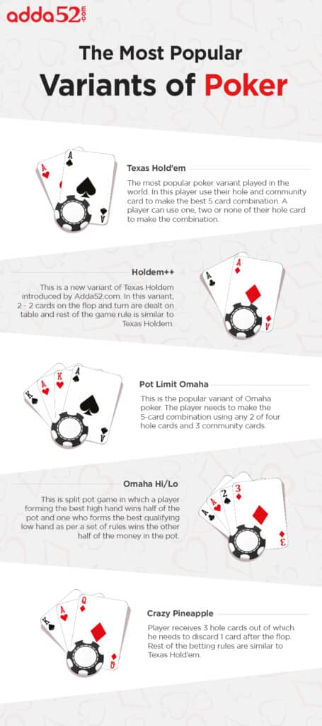 Poker-types